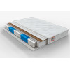 TIMEs Mattress Rich 180х200 - зображення 1