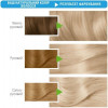 Garnier Крем-фарба для волосся Color Naturals №111 платиновий блондин 110 мл - зображення 2