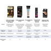 Syoss Крем-краска для волос  с технологией Salonplex 4-8 каштановый шоколадный (4015000544610) - зображення 5