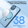 Baseus Frame Series Magnetic Blue для iPhone 14 Plus (ARJT030003) - зображення 5