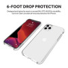 Griffin Survivor Clear Clear for iPhone 11 Pro Max (GIP-026-CLR) - зображення 4