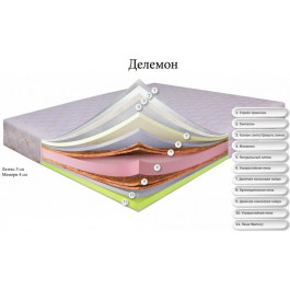   Dz-Mattress Делемон 190x200