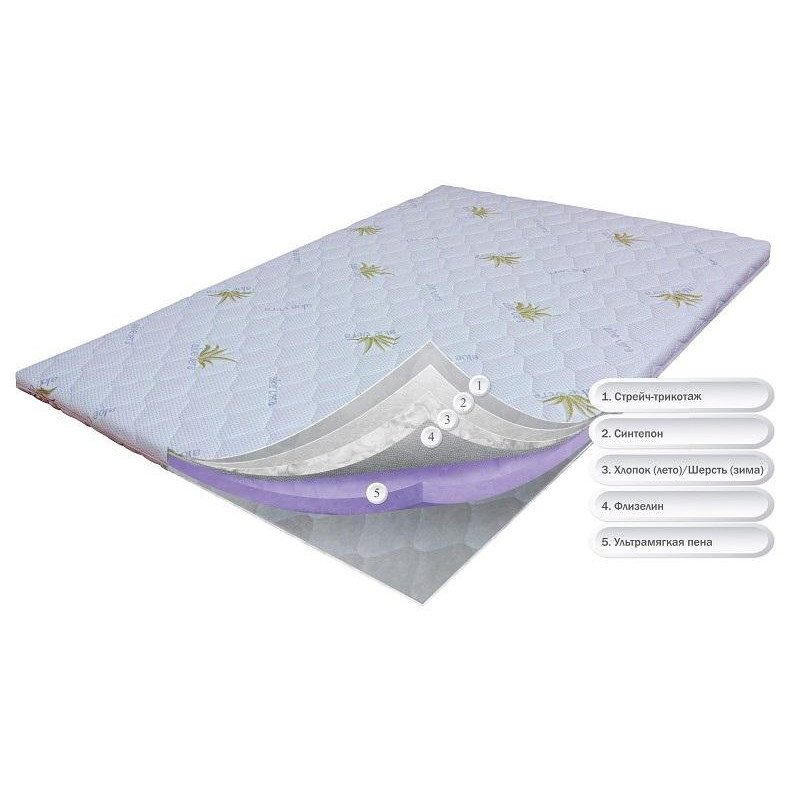 Dz-Mattress OrthoSlim-6 140x200 - зображення 1