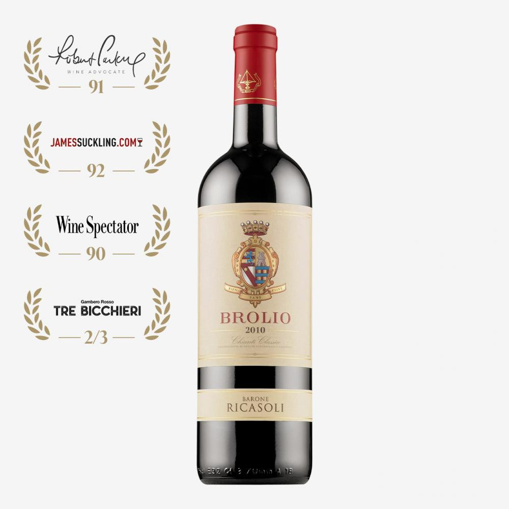 Barone Ricasoli Вино Chianti Classico Brolio червоне 0,75л (8001291020014) - зображення 1
