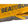 Sea to Summit Spark SpIV / Regular left, dark grey/yellow (ASP4-R) - зображення 4