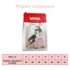 Mera Cat Adult Finest fit Sensitive Stomach 10 кг (4025877341458) - зображення 4