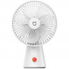 MiJia Desktop Mobile Fan (ZMYDFS01DM/BHR5932CN) - зображення 1