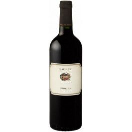 Maculan Вино Кросара 2015 червоне 0,75 (8022041150454)