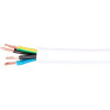 Силовий кабель ПВС Expert Power Провід багатожильний ПВС 4x0,75