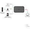 OBSBOT UVC to HDMI Adapter (OHB-2110-CA) - зображення 4