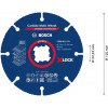 Bosch по дереву до КШМ X-LOCK Carbide 125x22,23 мм 2608901193 - зображення 4