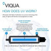 VIQUA Змінна лампа STERILUME-EX S810RL - зображення 6