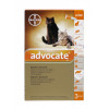 Bayer Advocate для котов весом до 4 кг 3 пипетки (4007221031963) - зображення 6