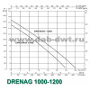 DAB DRENAG 1200 M-A - зображення 2