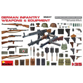 MiniArt Немецкое пехотное оружие и снаряжение 1:35 (MA35247)