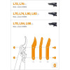 Fiskars Лезо  для сучкорізів L108, L104, LX94, LX98, L78, L94, L98 (1026285) - зображення 3