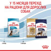 Royal Canin Maxi Puppy 1 кг (30060101) - зображення 4