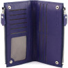 ST Leather Темно-синій жіночий гаманець із натуральної шкіри з фіксацією на кнопки  1767404 - зображення 2