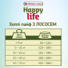 Happy Life Adult Salmon 3 кг (5410340310878) - зображення 2