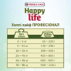 Happy Life Adult Essential 20 кг (312056) - зображення 3