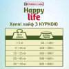Happy Life Adult Chicken 15 кг (311196) - зображення 3