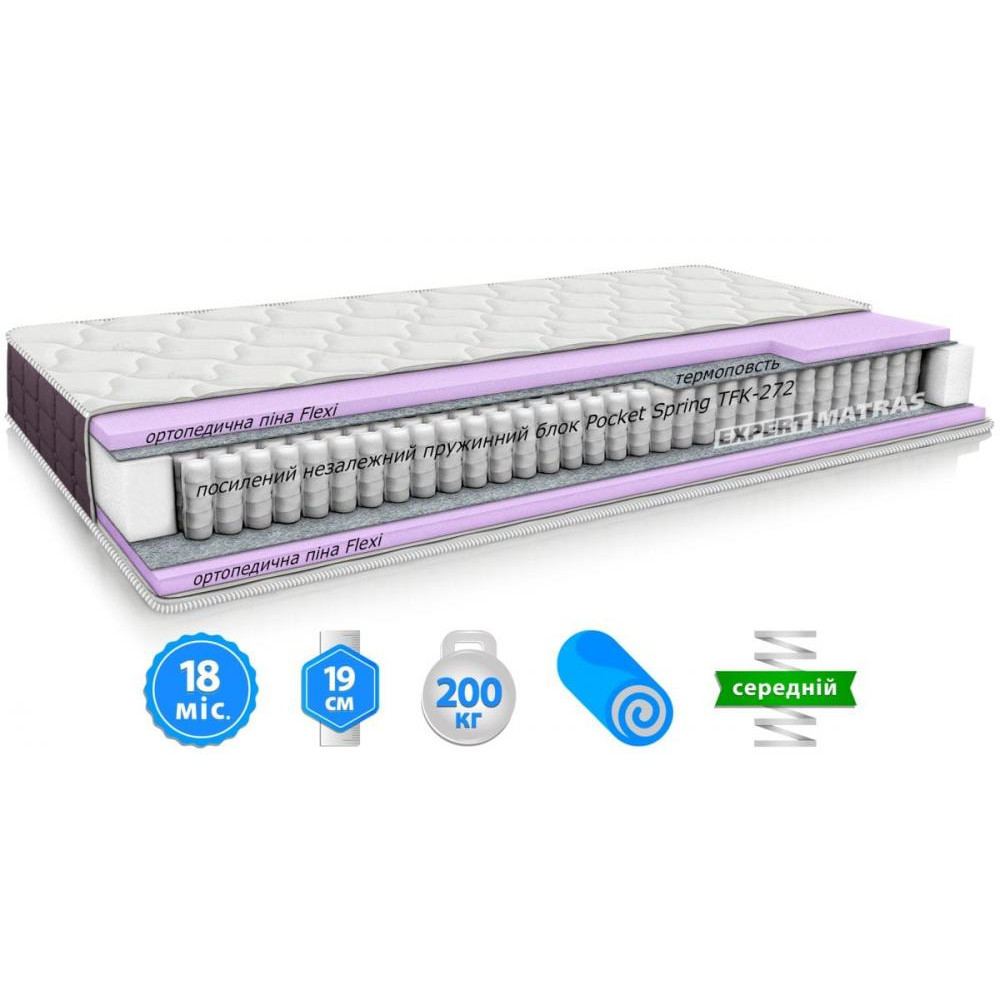 EuroSleep Brave Spring Foam трикотаж 150х190 - зображення 1