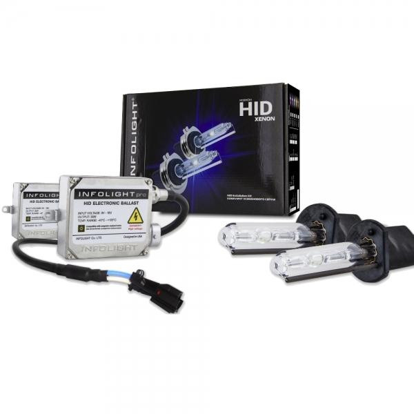 Infolight H1 Pro 35W 4300/5000/6000K Canbus - зображення 1
