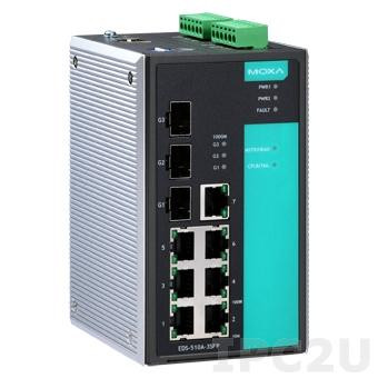 Moxa EDS-510A-3SFP-T - зображення 1