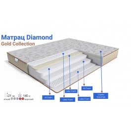 Family Sleep Diamond Gold 120x190