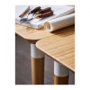 IKEA ANFALLARE Столешница, бамбук, 140x65 см (004.651.41) - зображення 4
