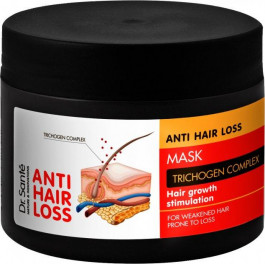 Dr. Sante Маска для волос  Anti Hair Loss 300 мл (4823015936630)