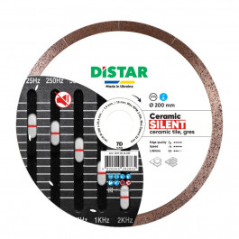 Distar Ceramic Silent 1A1R 200х1.4х25.4 мм (10170516019)
