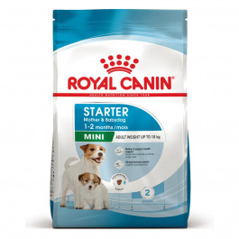 Корм для собак Royal Canin