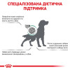 Royal Canin Satiety Weight Management 1,5 кг (39481501) - зображення 4