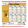 Royal Canin Golden Retriever Adult 12 кг (3970120) - зображення 7