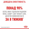 Royal Canin Light Weight Care 1,5 кг (2524015) - зображення 7