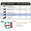 Simple Solution Disposable Diapers - подгузники Симпл Солюшн для собак L (ss10585) - зображення 2