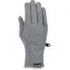 Dakine Womens Syncro Wool Liner Glove gunmetal - зображення 1