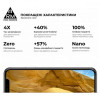 ArmorStandart Защитное стекло Pro для Nokia 1.4 Black (ARM58167) - зображення 2