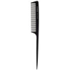 Lussoni Расческа для волос  LTC 202 Tail Comb (5903018916200) - зображення 1