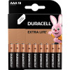 Батарейка Duracell AAA bat Alkaline 18шт Basic 81546741