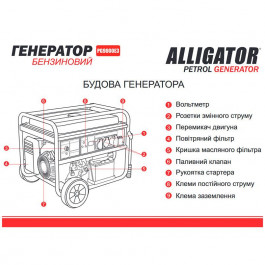 Генератори Alligator