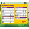 Josera Josidog Adult Sensitive 15 кг (50012158) - зображення 4