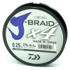 Daiwa J-Braid X4 / Dark Green / 0.15mm 270m 6.9kg - зображення 3
