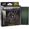 Spiderwire Dura-4 Braid / Moss Green / 0.14mm 300m 11.8kg (1450388) - зображення 2