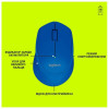 Logitech M280 Wireless Mouse Blue (910-004294, 910-004290) - зображення 6