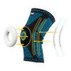 4FIZJO Фіксатор (бандаж) для коліна  зі стабілізацією колінної чашечки 1 шт 4FJ0461 Size XXL - зображення 4