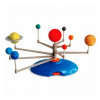 дослідження Edu-Toys Модель Солнечной системы (GE046)