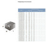 Dongyin 3SDm3.5/20 (777093) - зображення 3