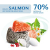 Optimeal Adult Mini Breed with Salmon 0.7 кг (4820269140011) - зображення 3